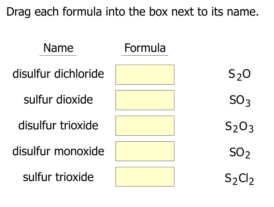 Covalent Bonding And Naming Compounds Due Feb 1st Mr Fitz 